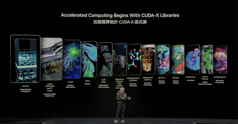 AI基建变天!英伟达牵手定制AI芯片和CPU,高通联发科都支持