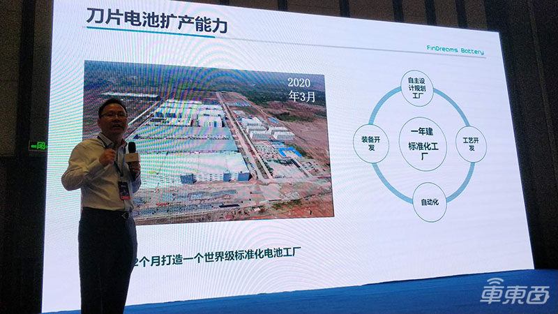 探秘比亚迪刀片电池工厂：破土到投产仅用一年时间 今年产能已被预订一空