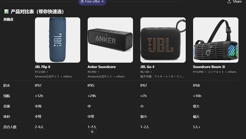 豆包，盯上淘宝京东大本营