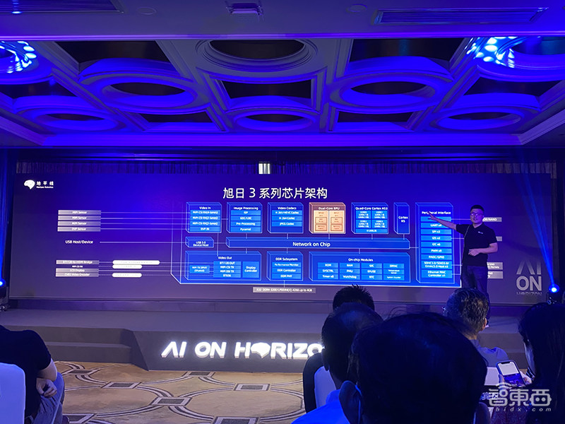 地平线连推两款AIoT芯片!2.5W功耗实现5TOPS算力,公布双飞轮战略