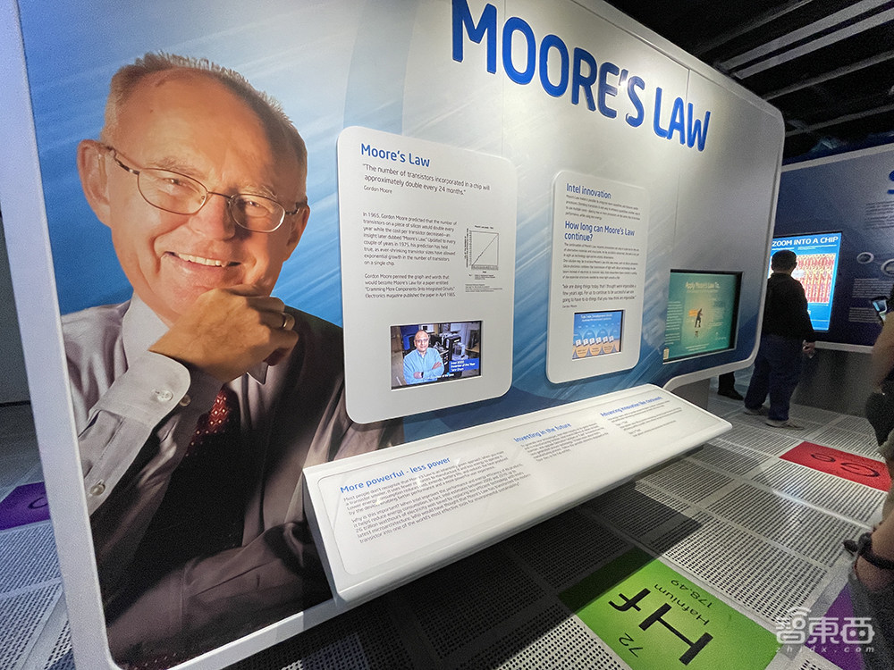 实探英特尔博物馆:硅谷风云、传奇人物与颠覆式芯片