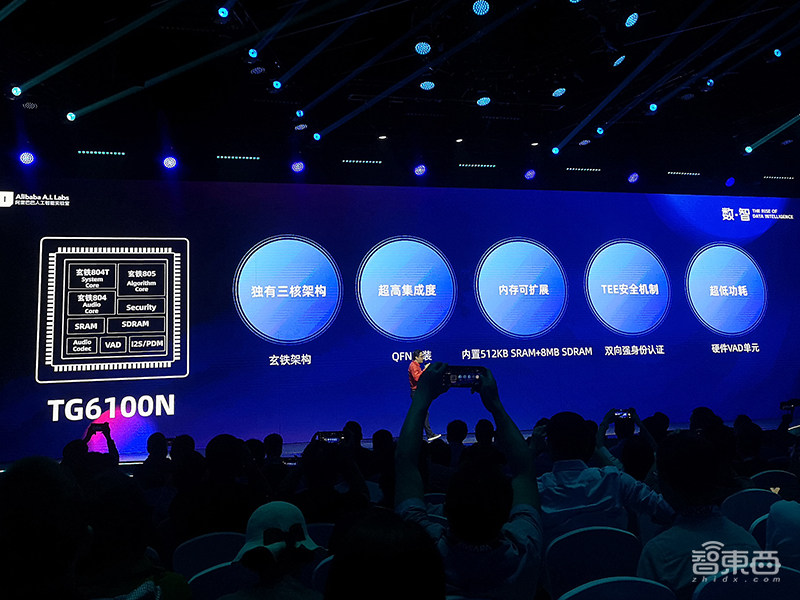 阿里平头哥推首款语音芯片！三核玄铁架构，专为天猫精灵打造