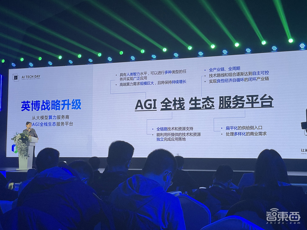 累计签约超18亿！国产AI算力黑马战略升级，晒大模型顶流朋友圈