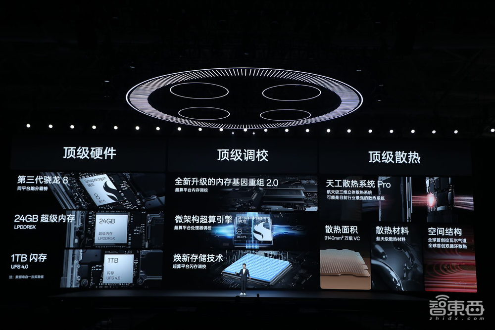 用中杯干翻大杯?一加12连甩十余项自研软硬件黑科技,4299元起