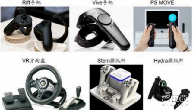 三大VR头显供应链全拆解:靠谱VR概念股其实在这!