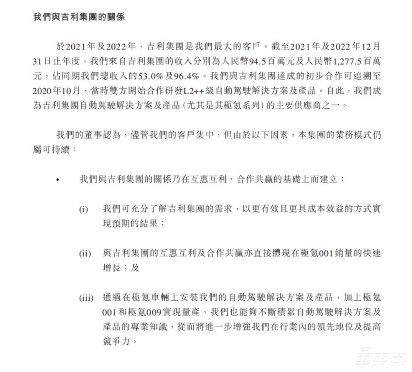理想投资的智驾公司冲刺港交所！去年营收13亿，吉利贡献96%