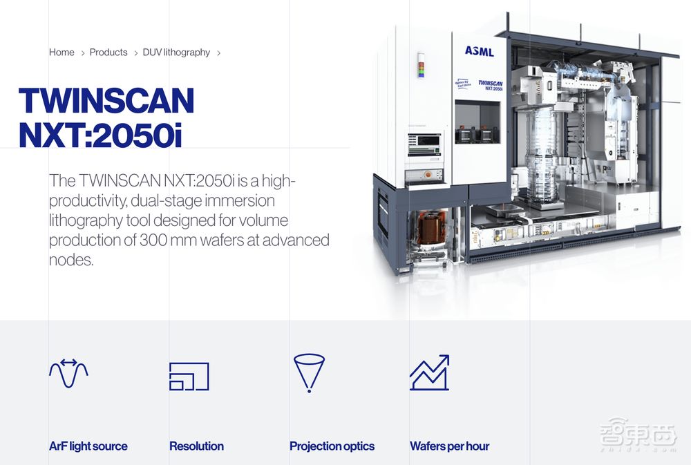 ASML突发声明：两大光刻机出口许可证被吊销！