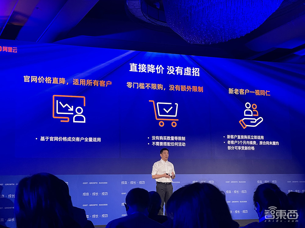 阿里云史上最大力度降价：100多款产品官网直降20%，最高降55%！