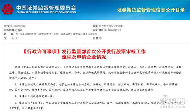 大陆股民也能买小米！CDR政策开闸一文详解【附下载】| 智东西内参