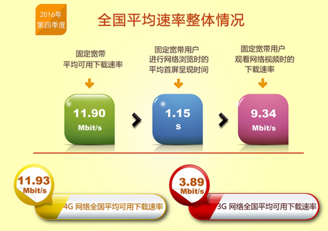 智东西晚报:特斯拉将今夏进军印度市场 李彦宏回应裁撤医疗事业部