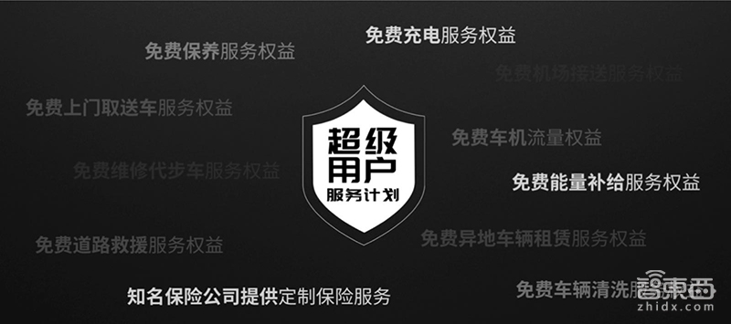 上汽最强电动车来了！补贴后26.8万起售 Model 3要凉？