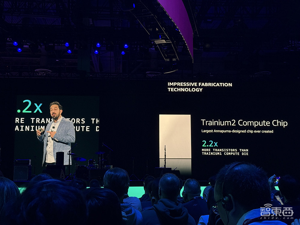 亚马逊云科技最强AI硬件猛兽背后,工程细节详细解读