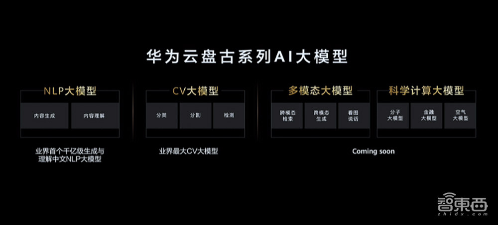 40TB训练数据!华为云推出千亿参数中文预训练模型