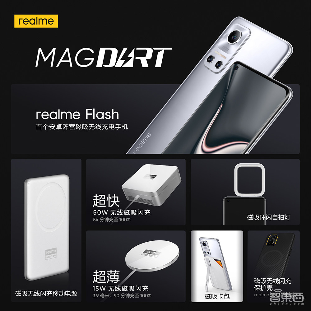 realme干翻苹果?发布50W磁吸无线充技术,效率8倍于MagSafe