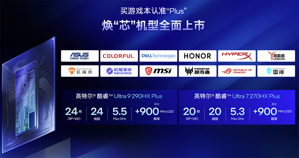 搞定AI游戏本降噪、清凉、长续航,英特尔祭出软件黑科技