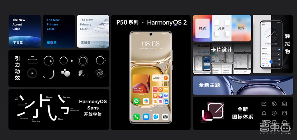 华为P50悲壮发布！5G芯片无奈当4G用，首发100吋大电视