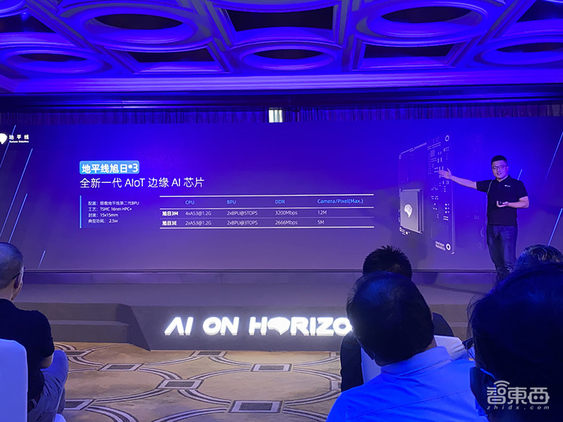 地平线连推两款AIoT芯片!2.5W功耗实现5TOPS算力,公布双飞轮战略
