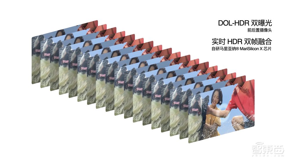 向台积电下单千万颗芯,OPPO自研影像NPU首次落地Reno系列