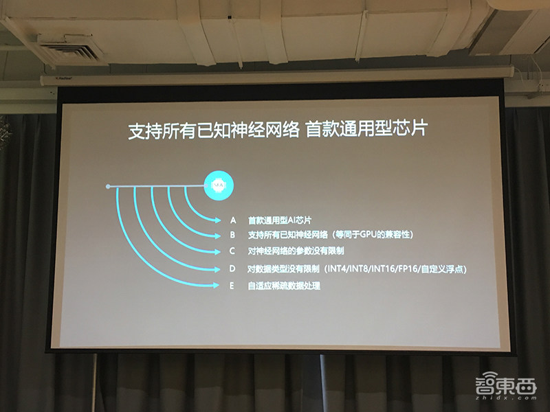 探境推全球首款通用型语音AI芯片,2美元、已量产,图像芯片年底见