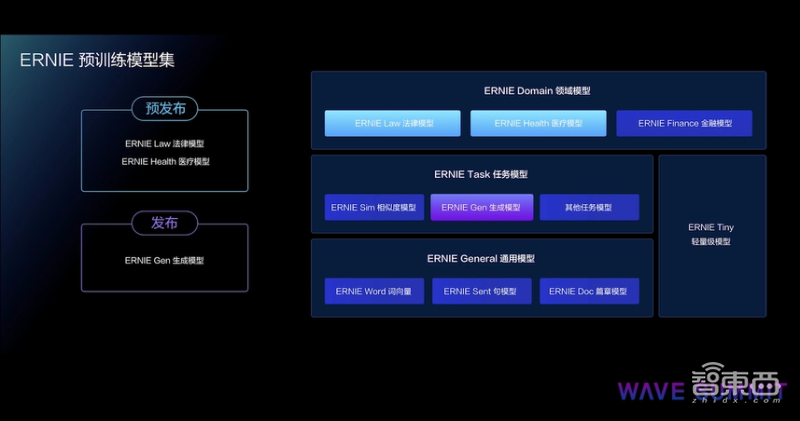 百度飞桨成国内首个量子机器学习DL平台,推7大新品23项升级