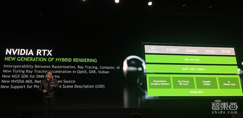 英伟达推史上最强GPU！现场渲染复仇者联盟3，花10年打造
