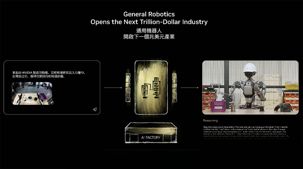 AI基建变天!英伟达牵手定制AI芯片和CPU,高通联发科都支持