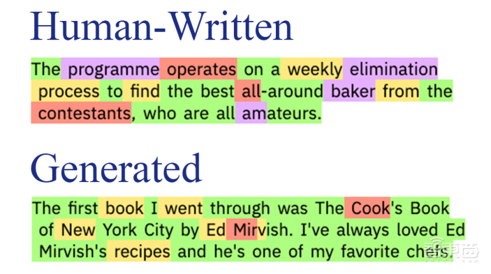 用AI消灭水军新突破!哈佛和IBM联手研究,让机器评论秒现身