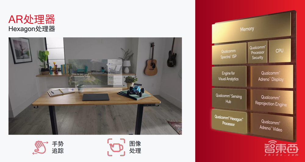 当AI深入芯片的每一条“毛细血管”,智能手机体验还能有怎样不同?