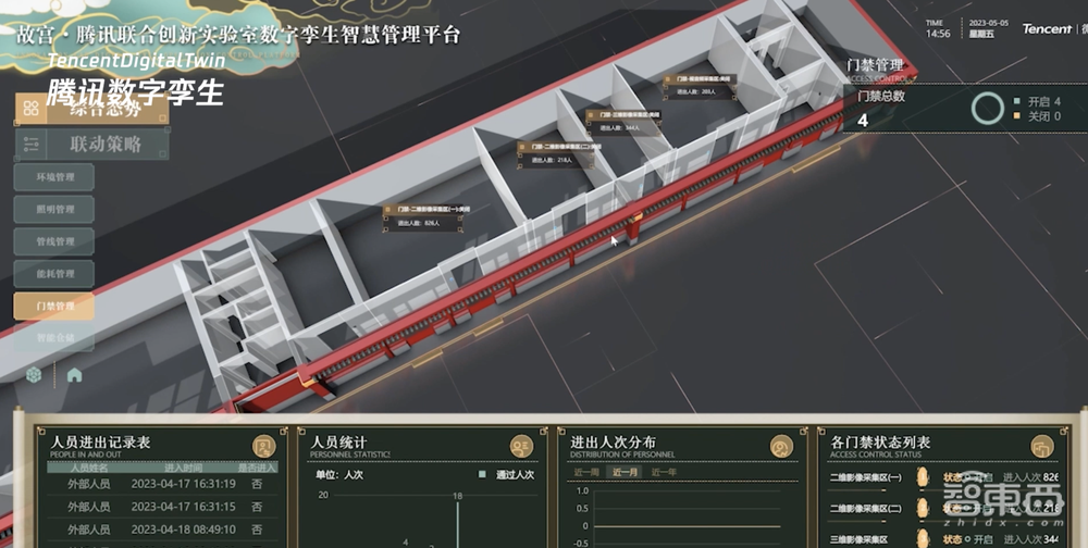 數(shù)字孿生如何挺進(jìn)產(chǎn)業(yè)深水區(qū)？對(duì)話騰訊數(shù)字孿生負(fù)責(zé)人張少宇