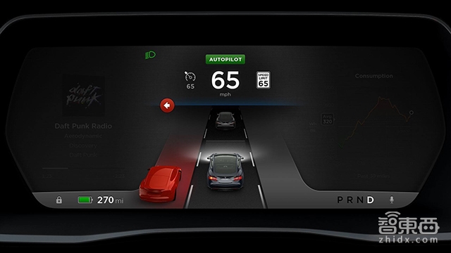 未来出行生活长啥样 2017MMC看点剧透