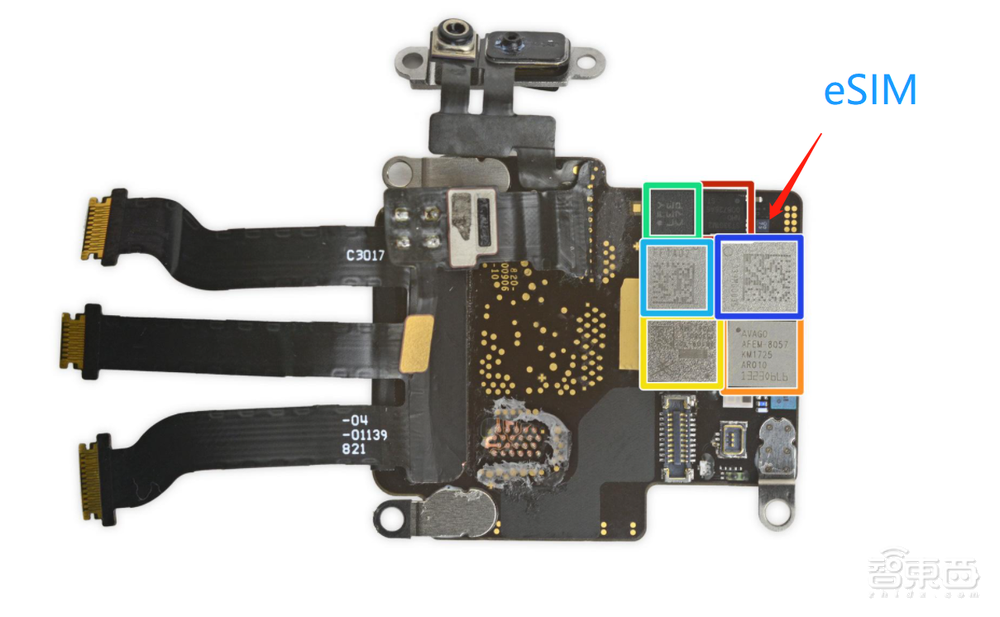 eSIM这次真的要火了?手机先靠边,瞄准IoT五年20亿设备蓝海