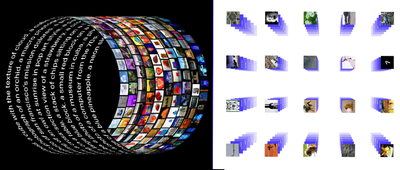 文本秒生成圖像，震驚業(yè)界！詳解OpenAI兩大AI模型