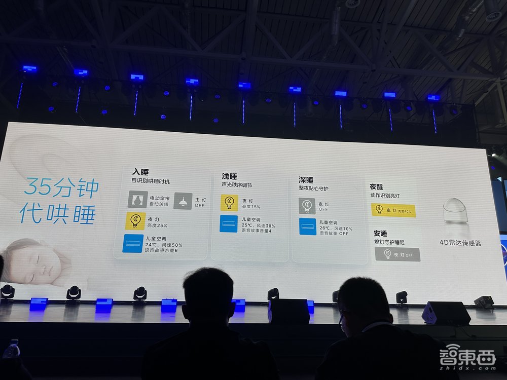 美的首推三大全屋智能情境,接入大模型的硬件产品最快今年发布