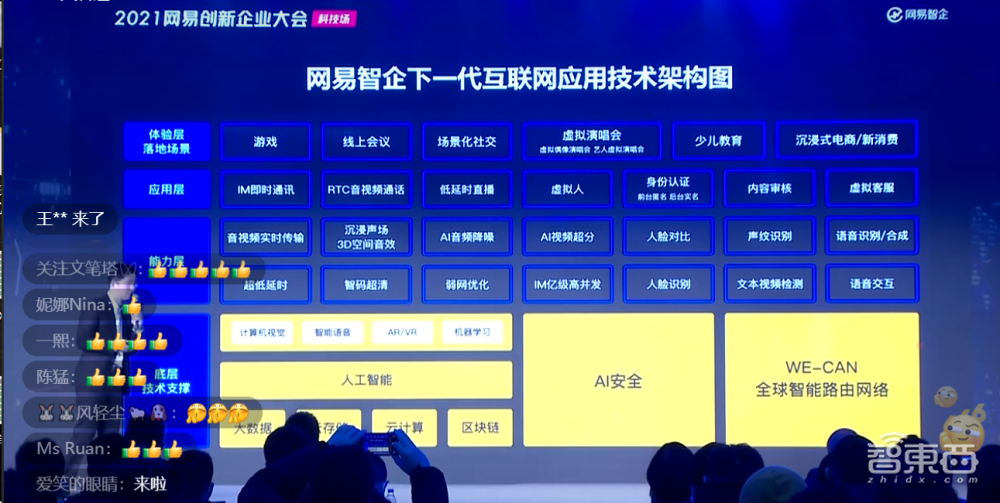 网易丁磊抢跑“元宇宙”!造虚拟人,推虚拟活动空间,亮“元宇宙”技术版图