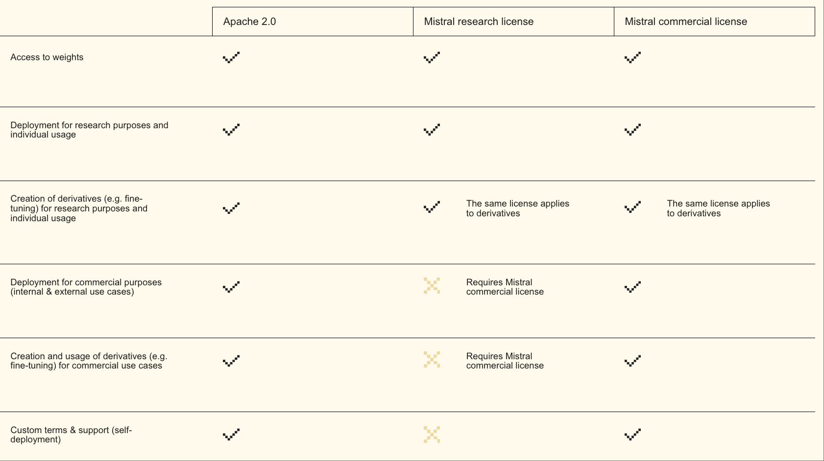 107亿！光刻机巨头领投AI创企，黄仁勋库克都看中，三位90后杀疯了