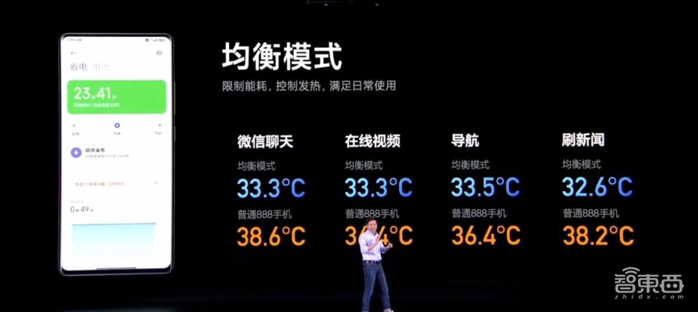 雷军3小时万字演讲精华!三年冲击全球第一,大秀万元机器狗“铁蛋”