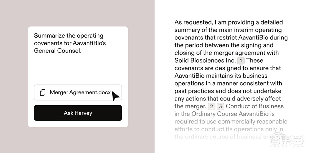 99天，全球AI企业融资超4300亿，80%流向这24家公司