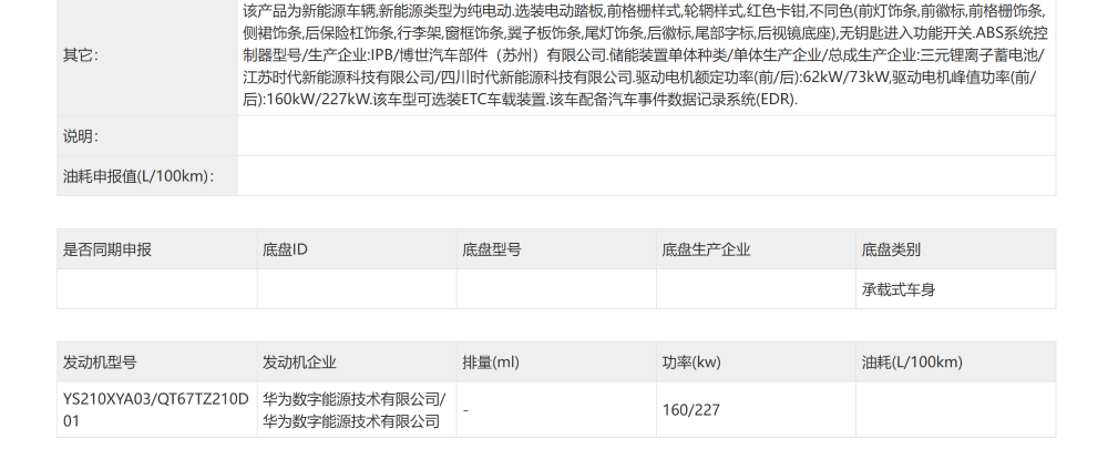 小鹏首款增程车亮相，问界最畅销车型改款！8月工信部车展6大新车解读