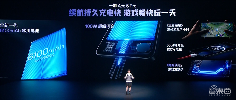 120幀玩一天不燙不卡，信號穿2堵墻，一加Ace 5系列“游戲機”3399元開售