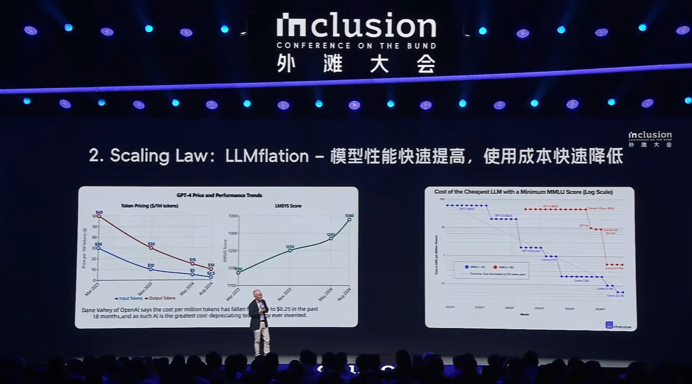 张宏江演讲:中美AI算力储备差距大,Agent将改变人类组织构成