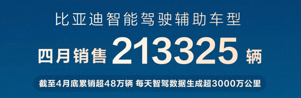 比亚迪4月智驾车型销量超20万辆!构建中国最大车云数据库,智驾工程师超5000人