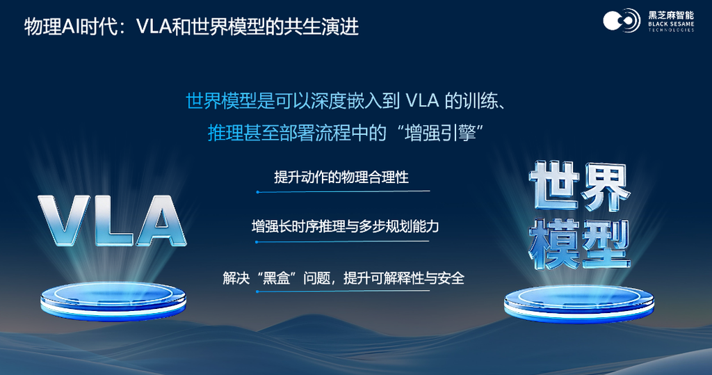 黑芝麻智能单记章:今年出货将超千万颗!华山A2000家族可满足全场景算力需求