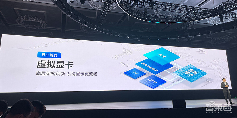 vivo连发5个自研大模型,亮出自研操作系统大招,130亿参数大模型手机直接跑