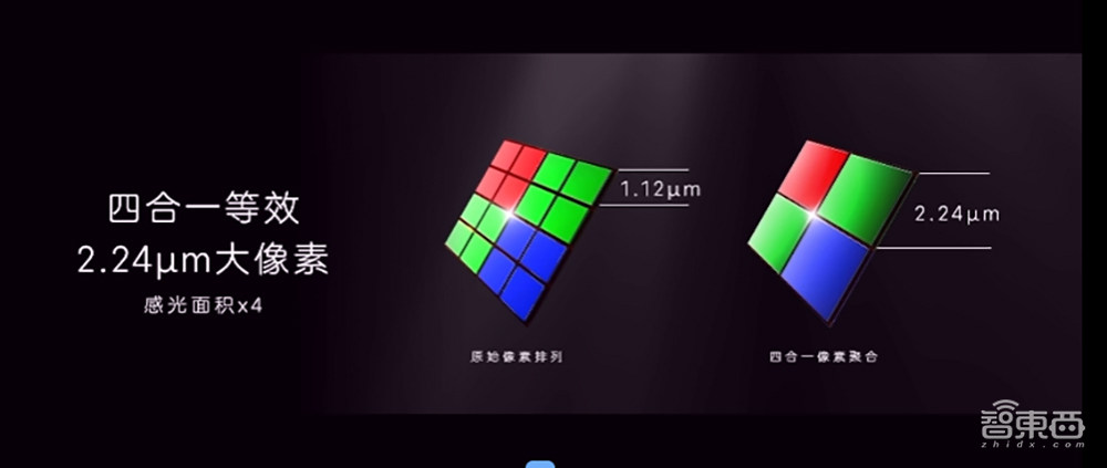 中兴Axon 30发布:屏下摄像头肉眼难辨,六大技术升级