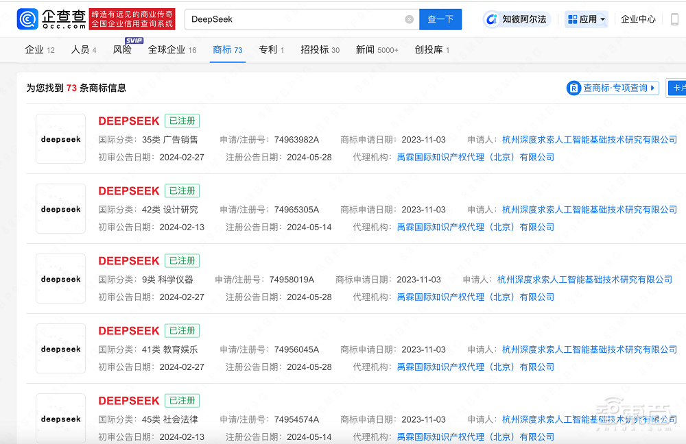 DeepSeek商标遭恶意抢注!国家知识产权局驳回63枚,坚决打击“蹭热点”乱象