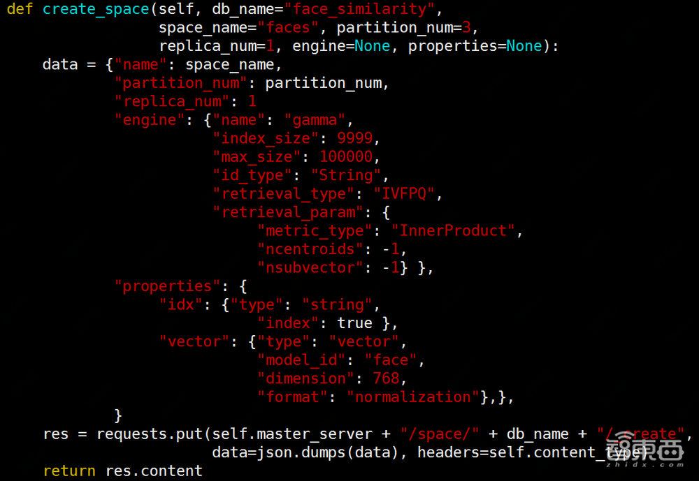 京東高級(jí)算法工程師34頁(yè)P(yáng)PT詳解基于分布式向量檢索系統(tǒng)Vearch的大規(guī)模圖像搜索【附PPT下載】