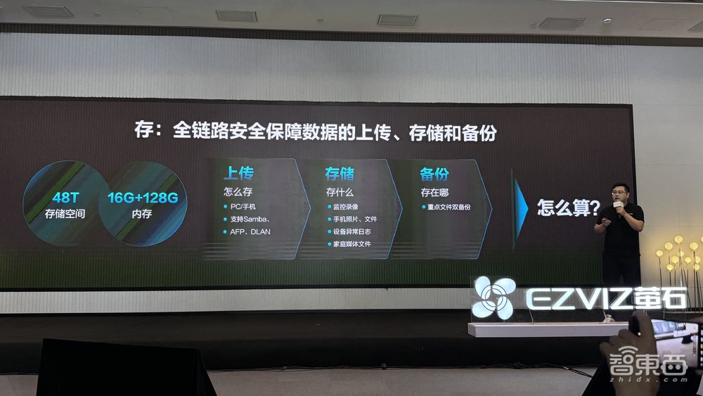 萤石推出智能家居AI主机!接入自研蓝海大模型,智能手表抬手就能看血糖