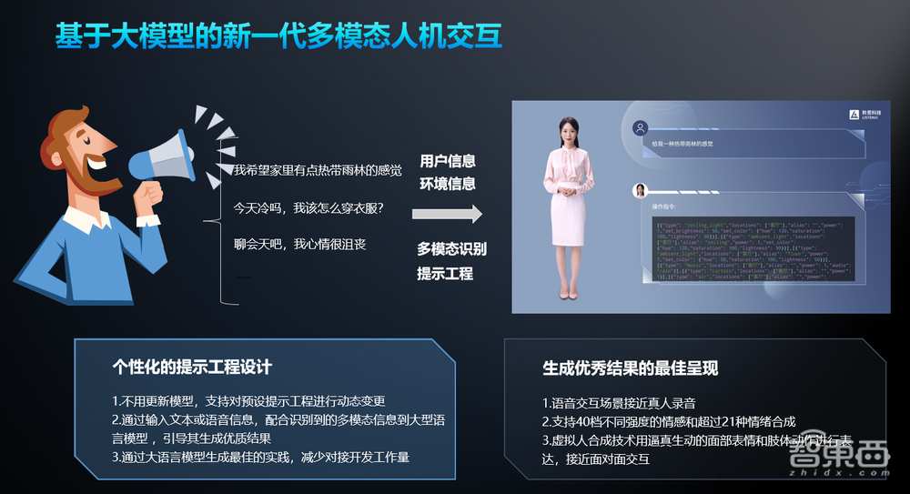 聆思科技徐燕松:生成式大模型潮流下,智能家居端侧智能化涌现变革