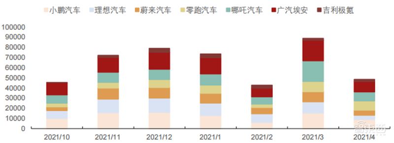 疫情未解！手机、PC需求疲软，拿什么拯救雪上加霜的半导体行业 | 智东西内参