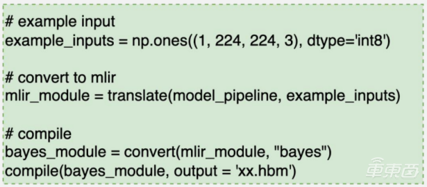 超强干货！地平线编译器大牛的编译优化实践总结
